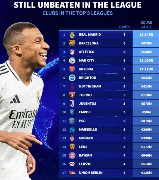 AW4系列安全光栅